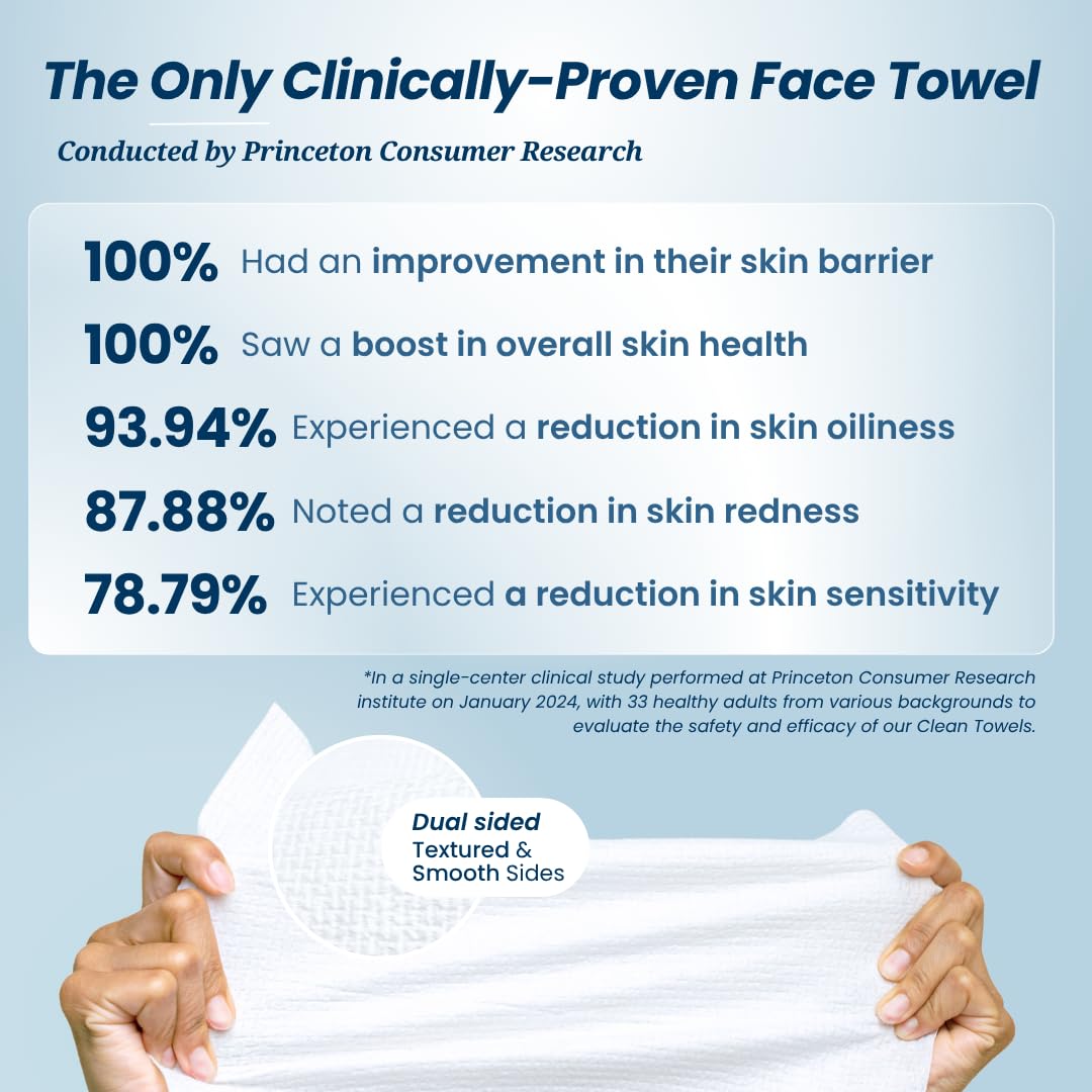 Buy now Clean Skin Club Clean Towels®, 100% USDA Biobased Face Towel, Disposable Face Towelette, Eczema Association Accepted, Makeup Remover Dry Wipes, Ultra Soft, 1 Pack, 25 Ct at indiglob india