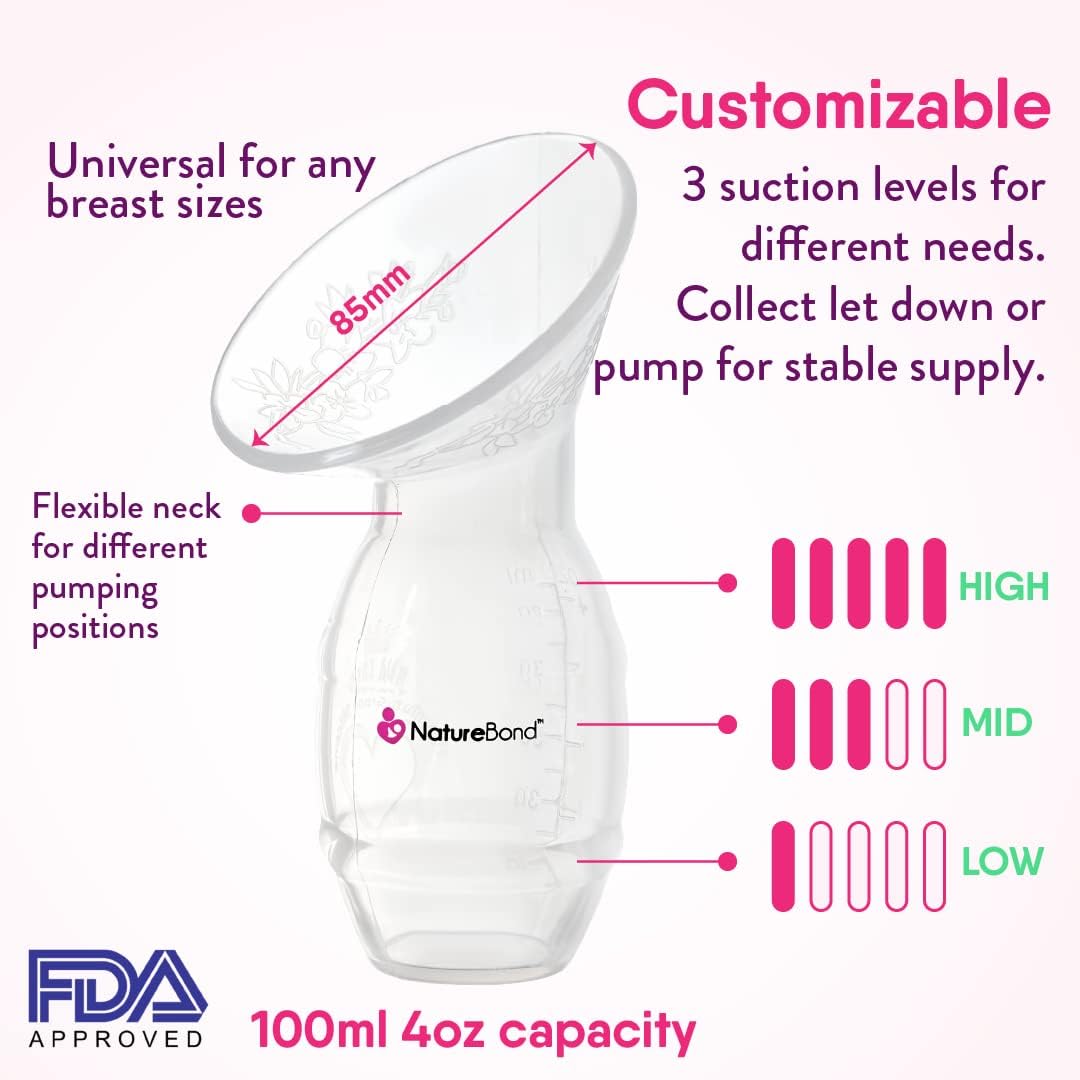 Buy now NatureBond Silicone Breast Pump with lid, Stopper, Strap, Pouch. Breastfeeding Essential Premium All in 1 Set. 3.4oz 100ml (Premium All-in-ONE) at indiglob india