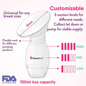 Buy now NatureBond Silicone Breast Pump with lid, Stopper, Strap, Pouch. Breastfeeding Essential Premium All in 1 Set. 3.4oz 100ml (Premium All-in-ONE) at indiglob india