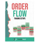 ORDER FLOW: Trading Setups (The Insider's Guide To Trading)