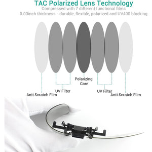 Polarized Unisex Clip on Flip up Sunglasses over Prescription and Reading Glasses Frames