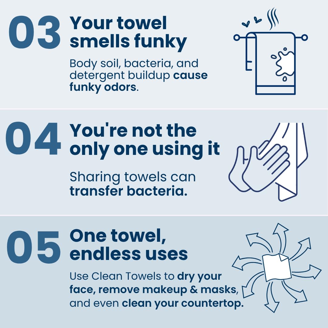 Buy now Clean Skin Club Clean Towels®, 100% USDA Biobased Face Towel, Disposable Face Towelette, Eczema Association Accepted, Makeup Remover Dry Wipes, Ultra Soft, 1 Pack, 25 Ct at indiglob india