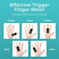 Vive Trigger Finger Splint - Support Brace for Middle, Ring, Index, Thumb, Pinky, and Hands - Straightening Curved, Bent, Locked Stenosing Tenosynovitis Tendon Lock Release Knuckle Stabilizer - HSA/FSA
