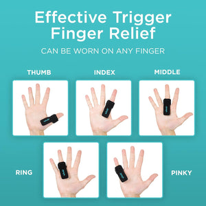 Vive Trigger Finger Splint - Support Brace for Middle, Ring, Index, Thumb, Pinky, and Hands - Straightening Curved, Bent, Locked Stenosing Tenosynovitis Tendon Lock Release Knuckle Stabilizer - HSA/FSA