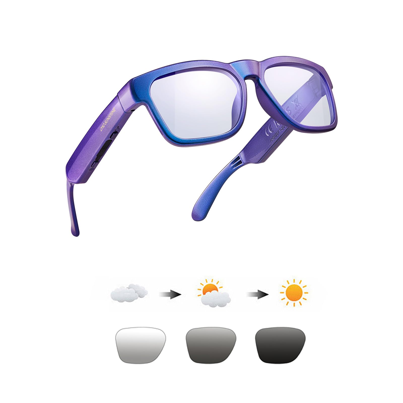 Buy now OhO Smart Glasses, Audio Glasses With Bluetooth Speaker,Reading Glasses With Voice Control and Open Ear,(Men/Women) at indiglob india