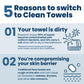 Buy now Clean Skin Club Clean Towels®, 100% USDA Biobased Face Towel, Disposable Face Towelette, Eczema Association Accepted, Makeup Remover Dry Wipes, Ultra Soft, 1 Pack, 25 Ct at indiglob india