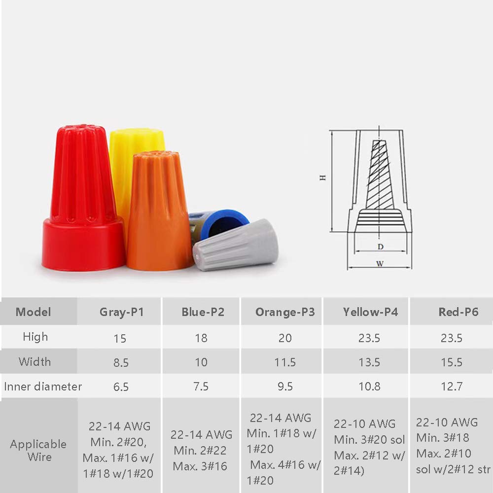 Buy now 240 Pcs Electrical Wire Connectors Screw Terminals - Twist Nuts Caps Wire Connection, Spring Insert Assortment kit at indiglob india