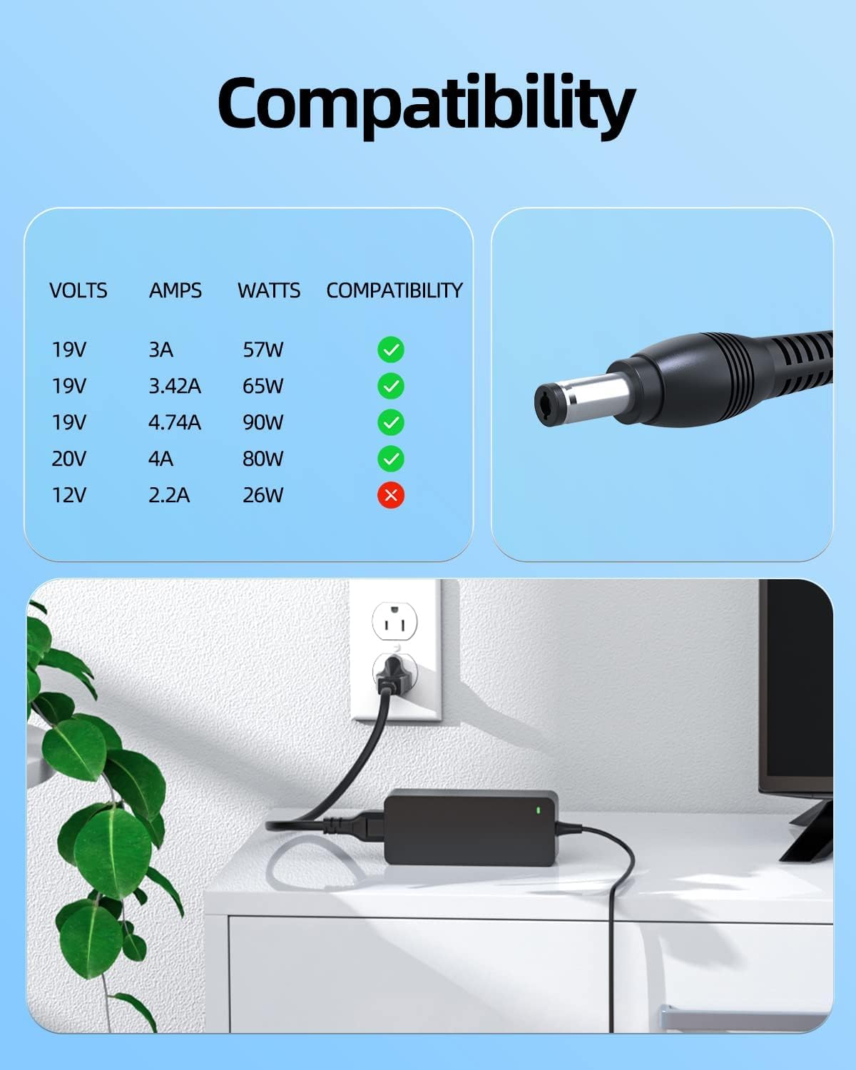 Buy now Superer Fit for JBL Boombox 2 & 1 Charger - 90W 10 FT Power Up Family Gatherings & Outdoor Fun Waterproof Bluetooth Replacement Adapter Power Supply Cord at indiglob india