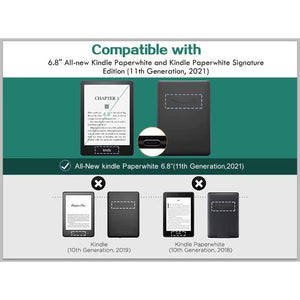 Clear Case for 6.8" Kindle Paperwhite 11th Generation 2021 and Signature Edition TPU Back Cover, Bumper Corners Slim Protective Case for 11th Gen Kindle Paperwhite- Transparent (Transparent)