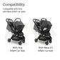 Buy now UPPAbaby Adapter for Minu V3 - Compatible with Aria and Mesa Infant Car Seats - Quick + Secure Attachment - 1 Pair at indiglob india