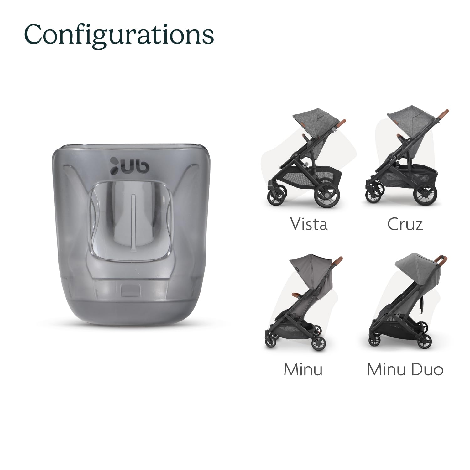 Buy now UPPAbaby Cup Holder for Vista, Cruz and Minu Strollers/Quick Attachment/Holds Beverages of Various Sizes/Folds Attached at indiglob india