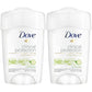 Dove Clinical Protection Antiperspirant/Deodorant, Original Clean, Stick, 1.7 Ounce (Pack of 2)