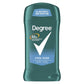 Buy now Degree Men Dry Protection Antiperspirant - Cool Rush - 2.7 Ounce(Pack of 2) Cool Rush 2.7 Ounce (Pack of 2) at indiglob india