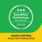 Buy now Dr. Scholl's Run Active Comfort Insoles,Trim to Fit Inserts at indiglob india