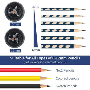 AFMAT PS92 Electric Pencil Sharpener - Auto Stop, Super Sharp & Fast, Plug in Pencil Sharpener for 6-12mm No.2/Colored Pencils - Classroom/Office/Home - Black