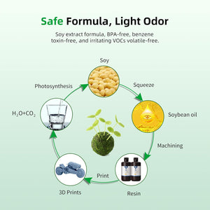 ANYCUBIC 3D Printer Resin, 405nm Plant-Based Rapid Resin, Low Odor, Photopolymer Resin for LCD 3D Printing, 500g White