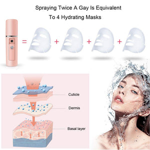 Nano Facial Mister Moisturizing Atomization Humidifier Cool Mist Facial Steamer Handy Mist Sprayer Moisturizing & Hydrating for Skin Care, Makeup, Eyelash Extensions (Pink)