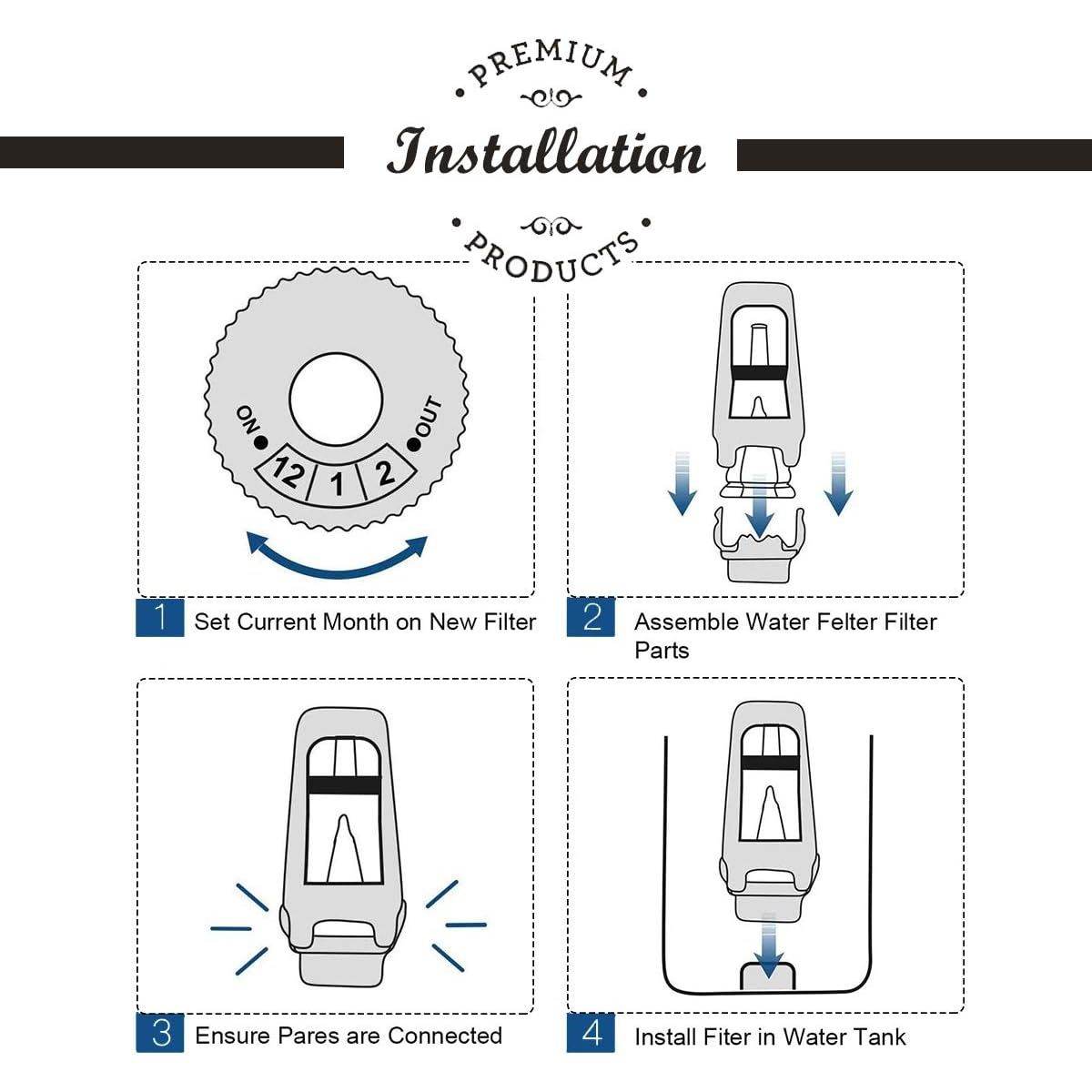 2 Pack Replacement Water Filter Compatible with Breville Sage Claro Swiss For Oracle Barista Bambino Espresso Coffee Machine - My Store