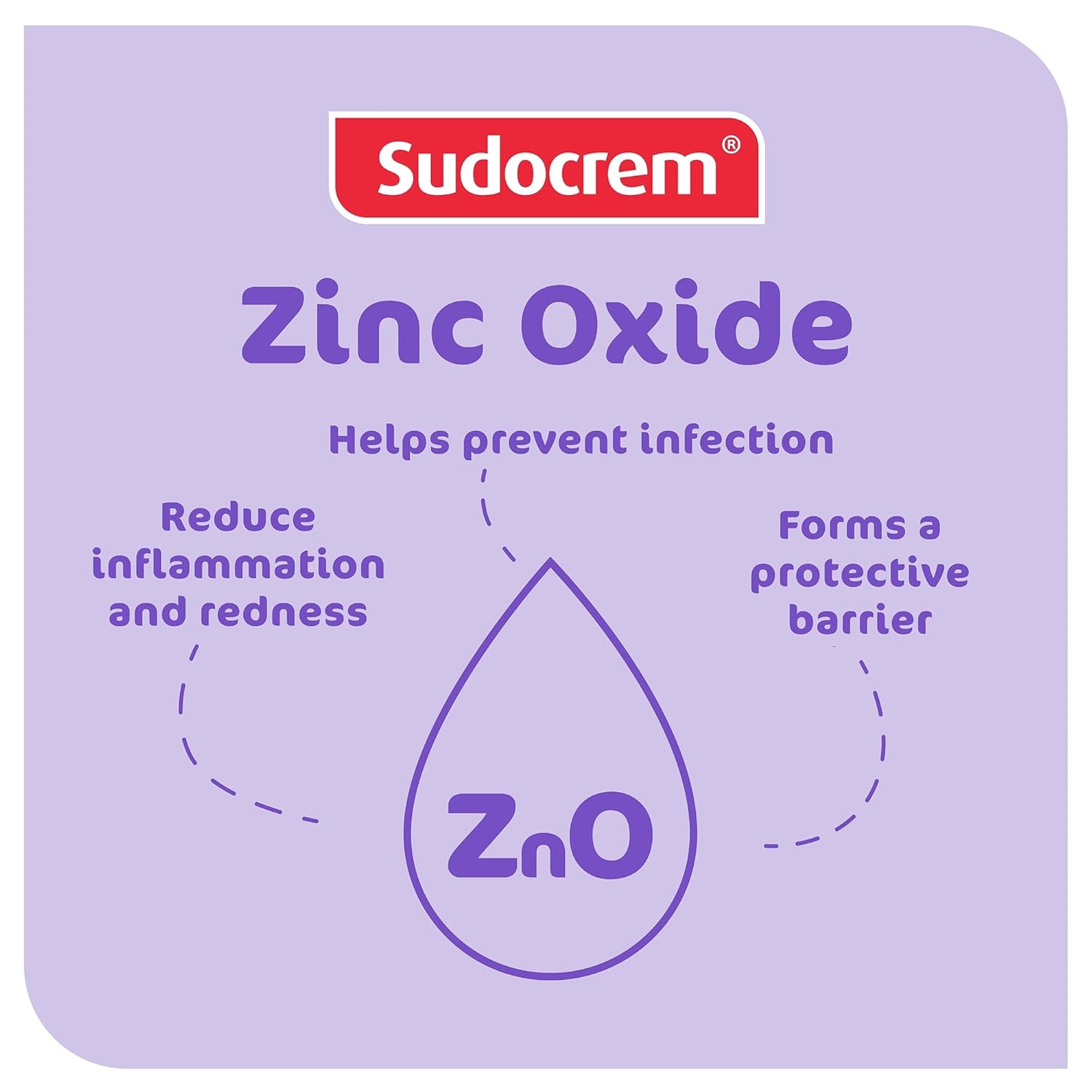 Buy now Sudocrem Diaper Rash Cream for Baby's Skin, Triple Action Diaper Rash Paste that Soothes, Treats and Protects, 15.29% Zinc Oxide Cream - 4.4oz (125g) at indiglob india