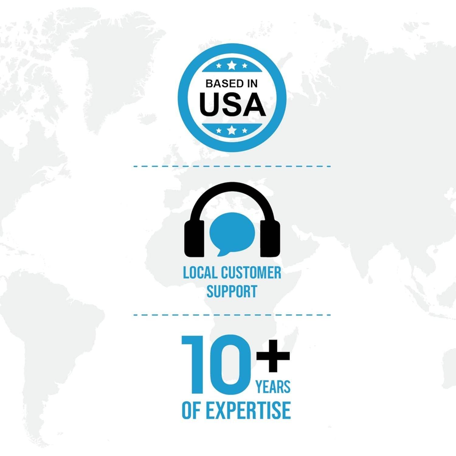 Ceptics International Worldwide Travel Plug Adapter 5 Piece Set, Great for Cell Phones, Battery Chargers, Laptops to Work in Most Countries - My Store