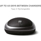 Satechi M1 Wireless Bluetooth Mouse, USB-C Rechargeable, Compact & Portable, for MacBook Air/Pro M4, iPad Air/Pro M4/M3, iPad mini, Mac mini, iMac & Windows - Space Gray