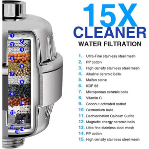 15 Stage Shower Head Filter for Hard Water - High Output Shower Water Filter Reduces Chlorine, Improves Skin Condition