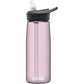 CamelBak Eddy+ Bite Valve Straw Tritan Renew Water Bottle