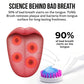 Buy now Tung Tongue Cleaning Kit, Tung Brush and Gel, Bad Breath Odor Eliminator, Halitosis Defense, USA Made (Set of 1) at indiglob india