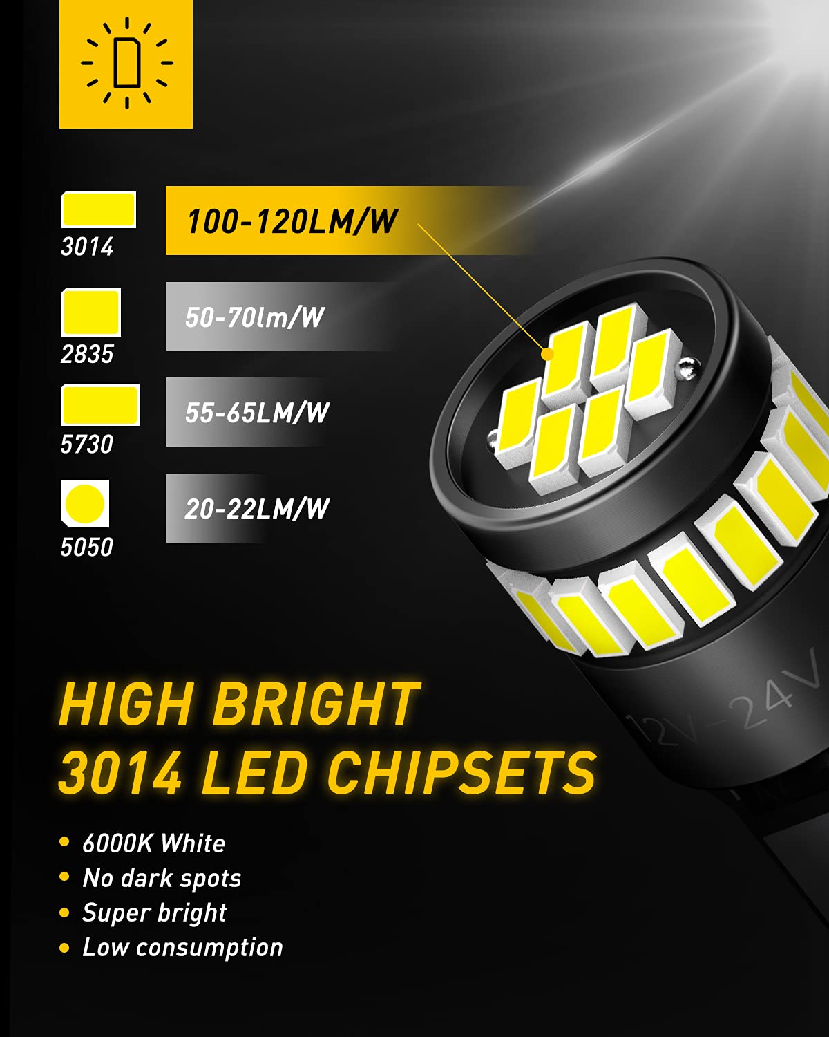 Buy now AUXITO 194 LED Light Bulb 6000K White 168 2825 W5W T10 Wedge 24-SMD 3014 Chipsets LED Replacement Light Kit Error Free for Car Interior Dome Map Door License Marker Lights, Pack of 10 at indiglob india