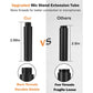 Buy now Mic Stand Extension Tube, 5/8" Female to 5/8" Male Microphone Extension Pipe Microphone Stand Extender with 2 Screw Aadpters for Desk Boom Arm Stands, 2Pcs at indiglob india