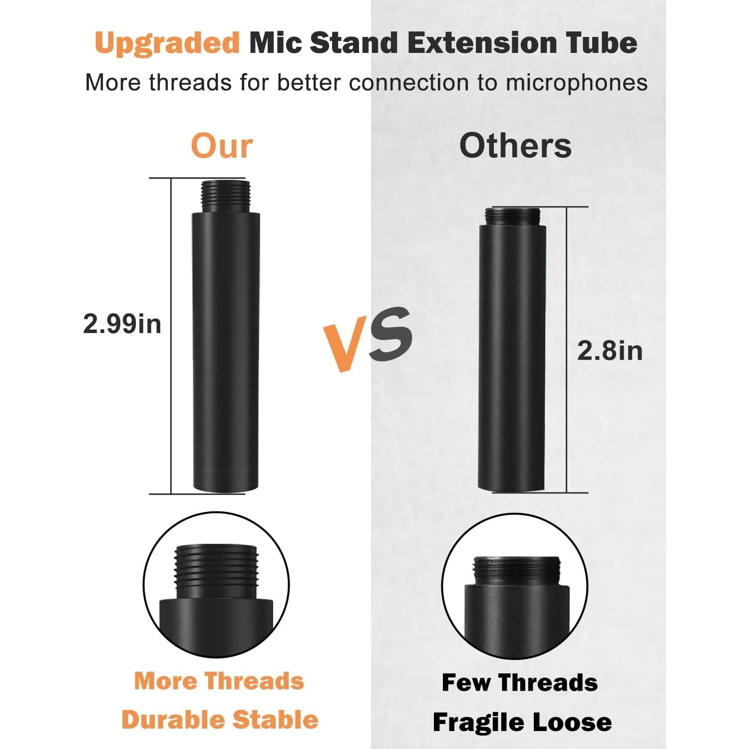 Buy now Mic Stand Extension Tube, 5/8" Female to 5/8" Male Microphone Extension Pipe Microphone Stand Extender with 2 Screw Aadpters for Desk Boom Arm Stands, 2Pcs at indiglob india