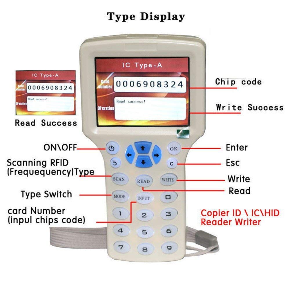 Buy now English 10 Frequency RFID NFC Card Copier Reader Writer for IC ID Cards and All 10pcs 125kHz Cards+10pcs ID 125kh Key Fobs+10pcs 13.56mhz UID Key +1USB at indiglob india