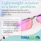 Terramed Just Think Comfort Sparrow Migraine Glasses Fl-41 | Glasses for Migraine and Light Sensitivity Relief | UV Protection and Photophobia Eye Strain