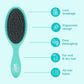 Buy now Wet Brush Original Detangler Hair Brush, Amazon Exclusive Aqua- Ultra-Soft IntelliFlex Bristles-Detangling Hairbrush Glides Through Tangles For All Hair Types (Wet Dry & Damaged Hair) - Women & Men at indiglob india