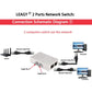 LEAGY 2 Ports Network Switch Splitter Selector Hub 2-in 1-Out or 1-in 2-Out 100M