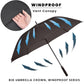 Golf Umbrella Large 62/68/72 Inch, Extra Large Oversize Double Canopy Vented Windproof Waterproof Umbrella, Automatic Open Golf Umbrella for Men and Women and Family.