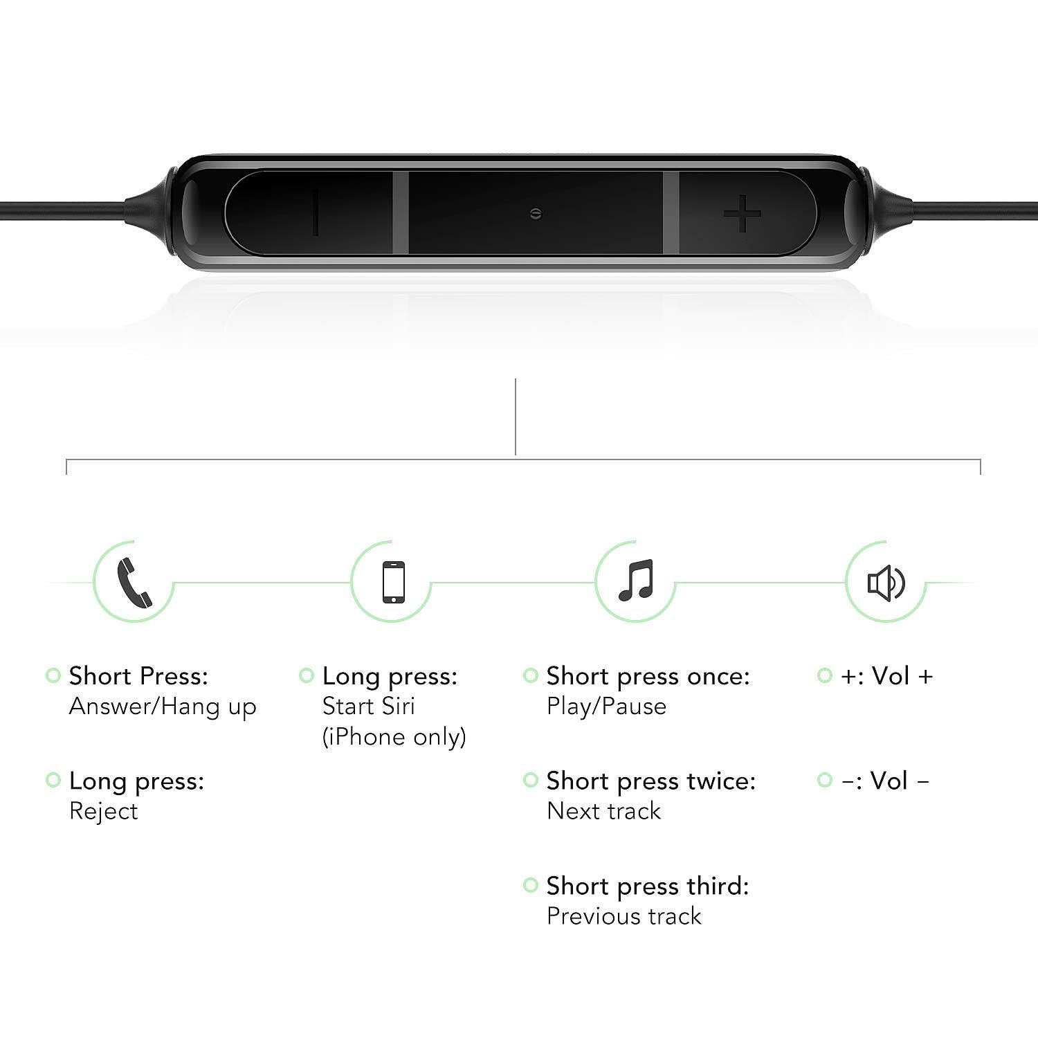 Buy now AGPTEK Sleep Earbuds, in-Ear Earphones for Sleeping with 3 Sizes Ultra-Light Soft Silicone, Noise Isolating Headphone Perfect for Sleeping, Insomnia, Side Sleeper, Air Travel, Meditation & Relaxation at indiglob india