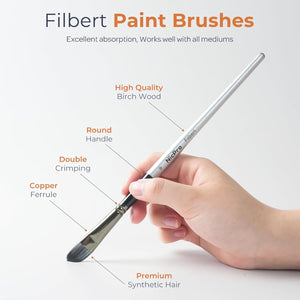 Nicpro 12PCS Artist Paint Brush Set, Craft Paint Brushes for Acrylic Painting, Oil, Watercolor, Gouache, Tempera, Face, Body, Fabric, Leather, Model, Art Supplies Paintbrushes for Artists Beginners