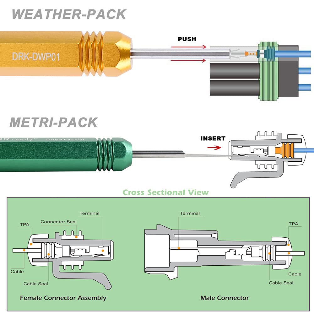 Buy now JRready ST5211 Pin Removal Tool KIT for Weather Pack Metri Pack Series Connector Harness terminals and Connector Crimp pin etc Electrical Connector, Tool KIT Include DRK 785084 Amp 1.5mm Removal Tool at indiglob india
