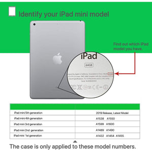 LEDNICEKER Kids Case for iPad Mini 1/2/3/4/5 7.9-inch, Light Weight Shockproof Handle Kickstand Cover for iPad Mini 5th/4th/3rd/2nd/1st Generation, Blue