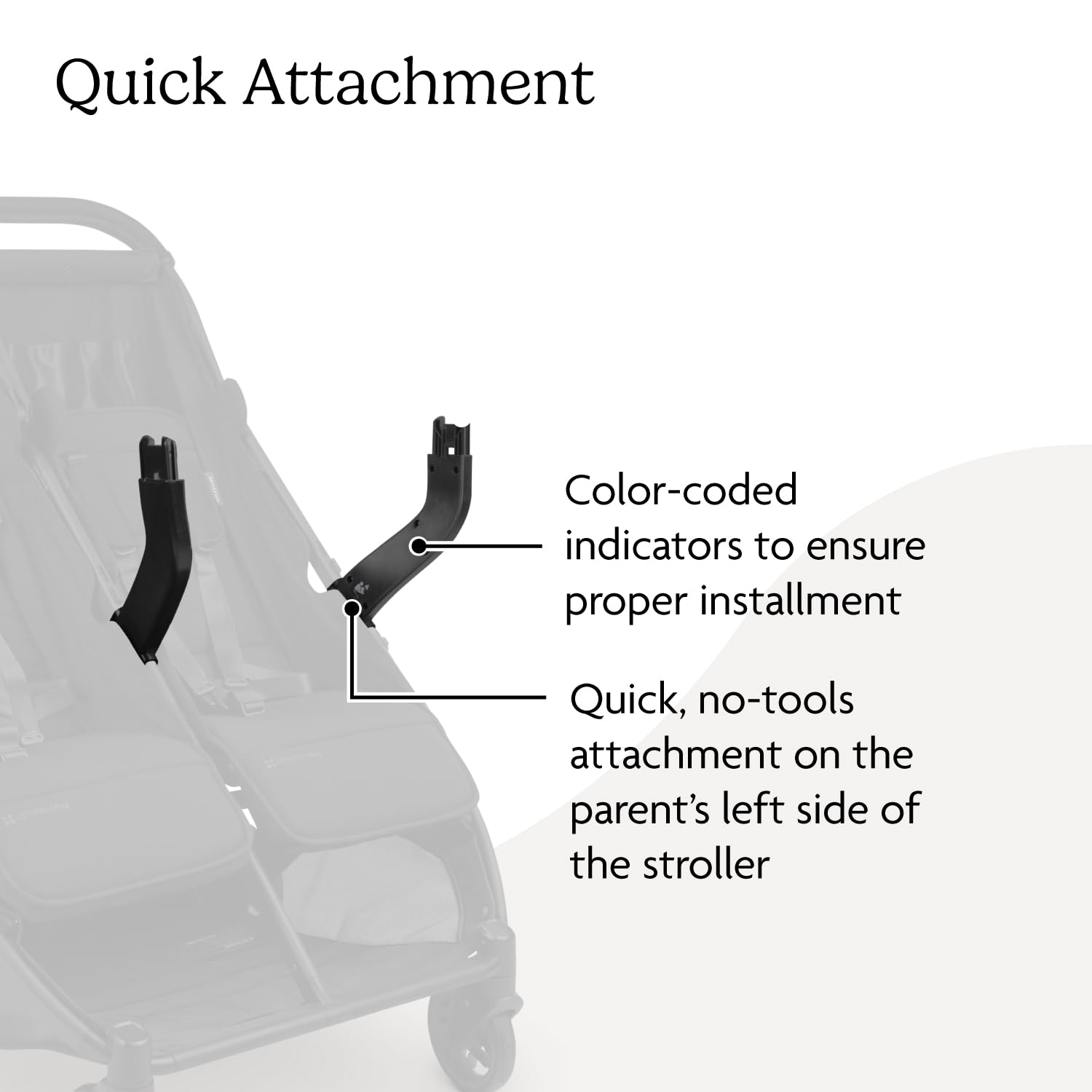 Buy now UPPAbaby Car Seat Adapter for Minu Duo Stroller ƒ?? Compatible with Aria and Mesa Infant Car Seats - Quick + Secure Attachment ƒ?? 1 Pair at indiglob india