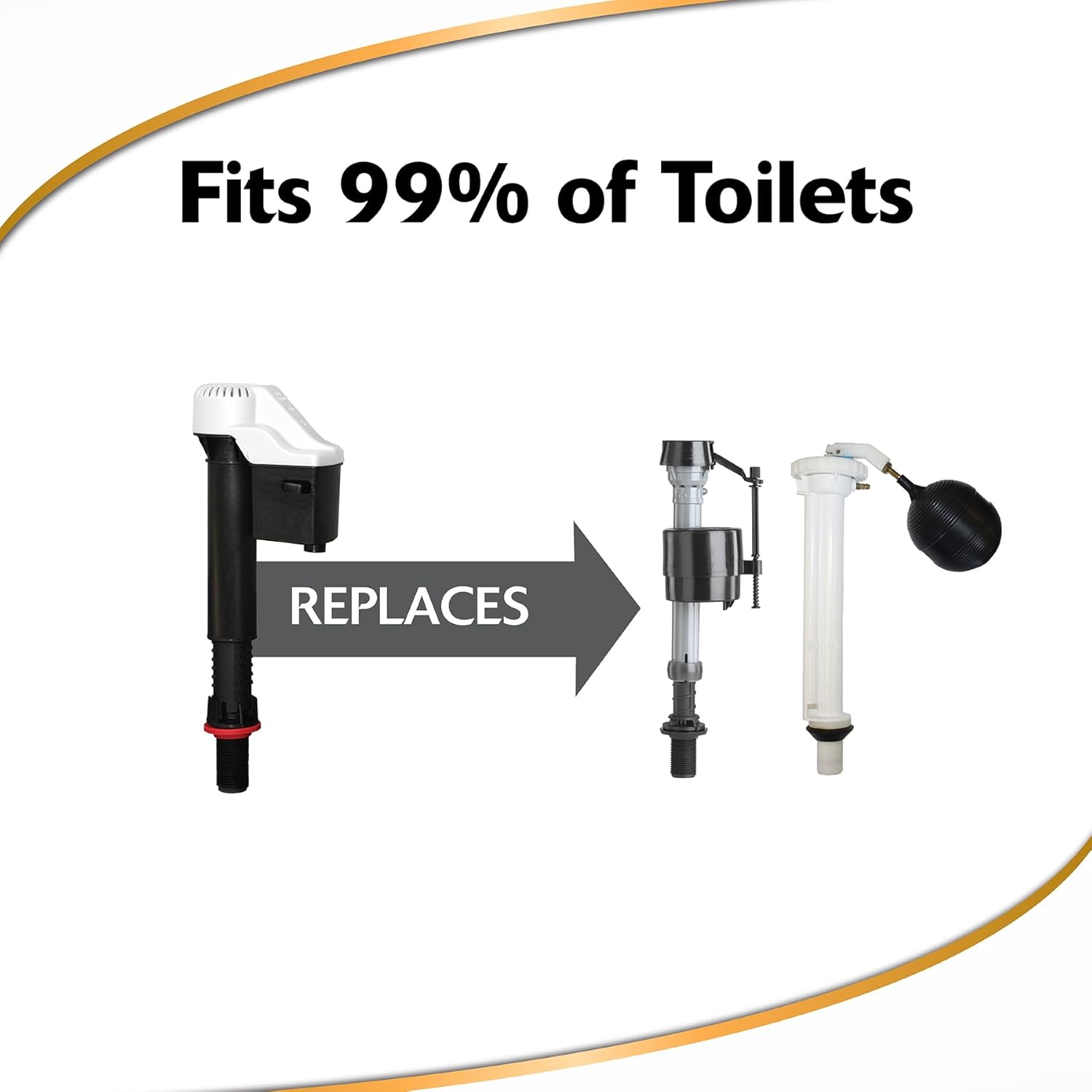 Buy now Korky QuietFILL Toilet Fill Valve - Universal Fits 99% of Toilets - Easy Height Adjust for Fast Install, 528 at indiglob india