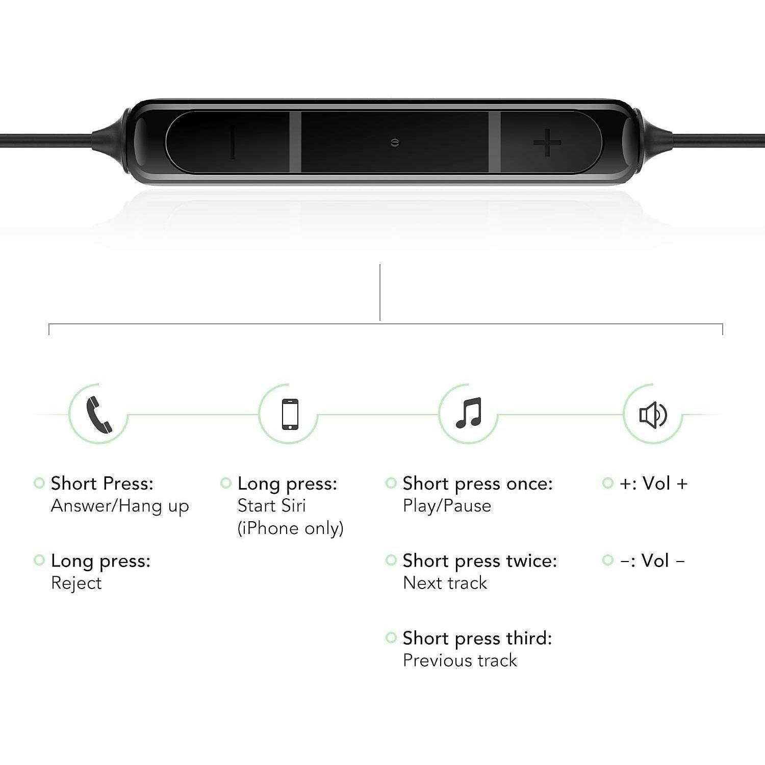 AGPTEK Sleep Earbuds, in-Ear Earphones for Sleeping with 3 Sizes Ultra-Light Soft Silicone, Noise Isolating Headphone Perfect for Sleeping, Insomnia, Side Sleeper, Air Travel, Meditation & Relaxation - My Store