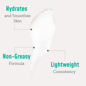 Collagen Firming Cream Moisturizer Lotion W/Aloe Vera & Green Tea. Skin Care Anti-Aging Collagen Face & Body Lotion For Wrinkle Repair, Sagging Skin, & Dry Skin, 15 Fl Oz (Pack of 2)