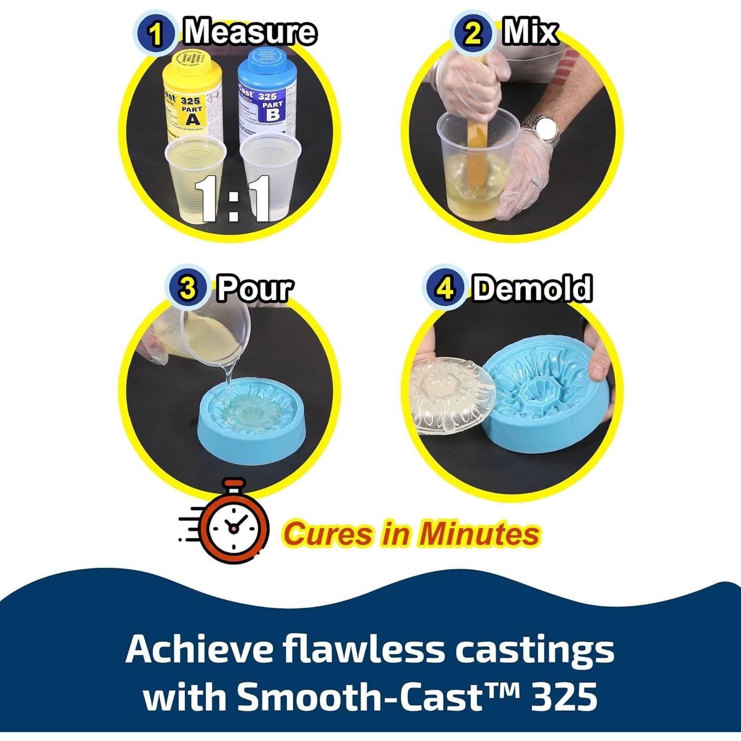 Buy now Smooth-On - Smooth-Castƒ?› 325 ColorMatchƒ?› Series: Low Viscosity Liquid Plastic Casting Resin - Pint Unit at indiglob india