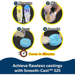 Buy now Smooth-On - Smooth-Castƒ?› 325 ColorMatchƒ?› Series: Low Viscosity Liquid Plastic Casting Resin - Pint Unit at indiglob india