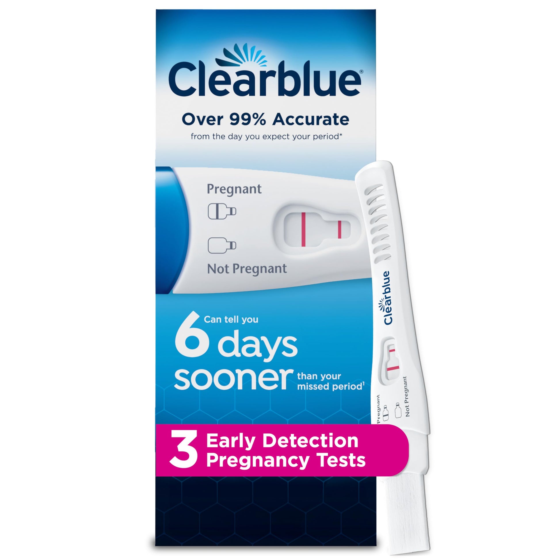 Buy now Clearblue Early Detection Pregnancy Test, 2 Count at indiglob india