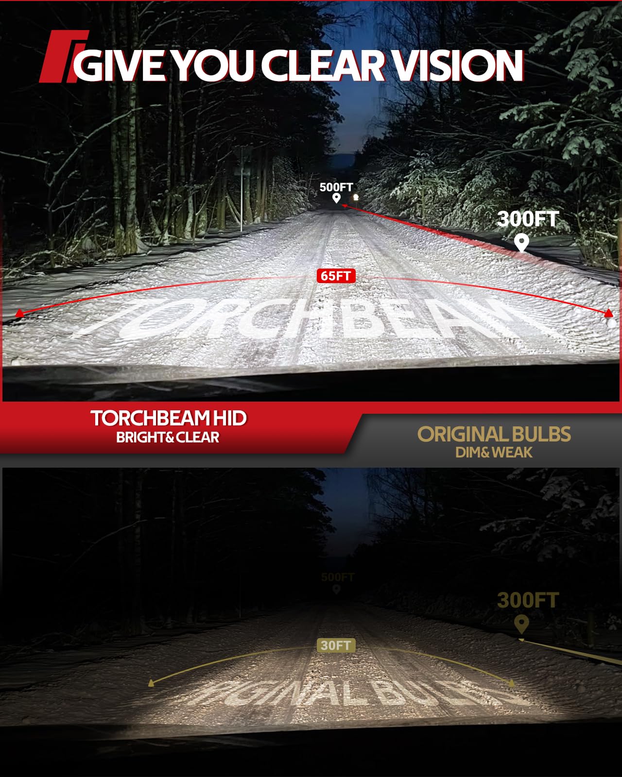 Buy now Torchbeam D3S HID Bulbs, 6000K Cool White, 35W 66340 42403 42302 (42403C1) Replace HID Xenon Bulbs, (Not fit Halogen Assembly), Pack of 2 at indiglob india