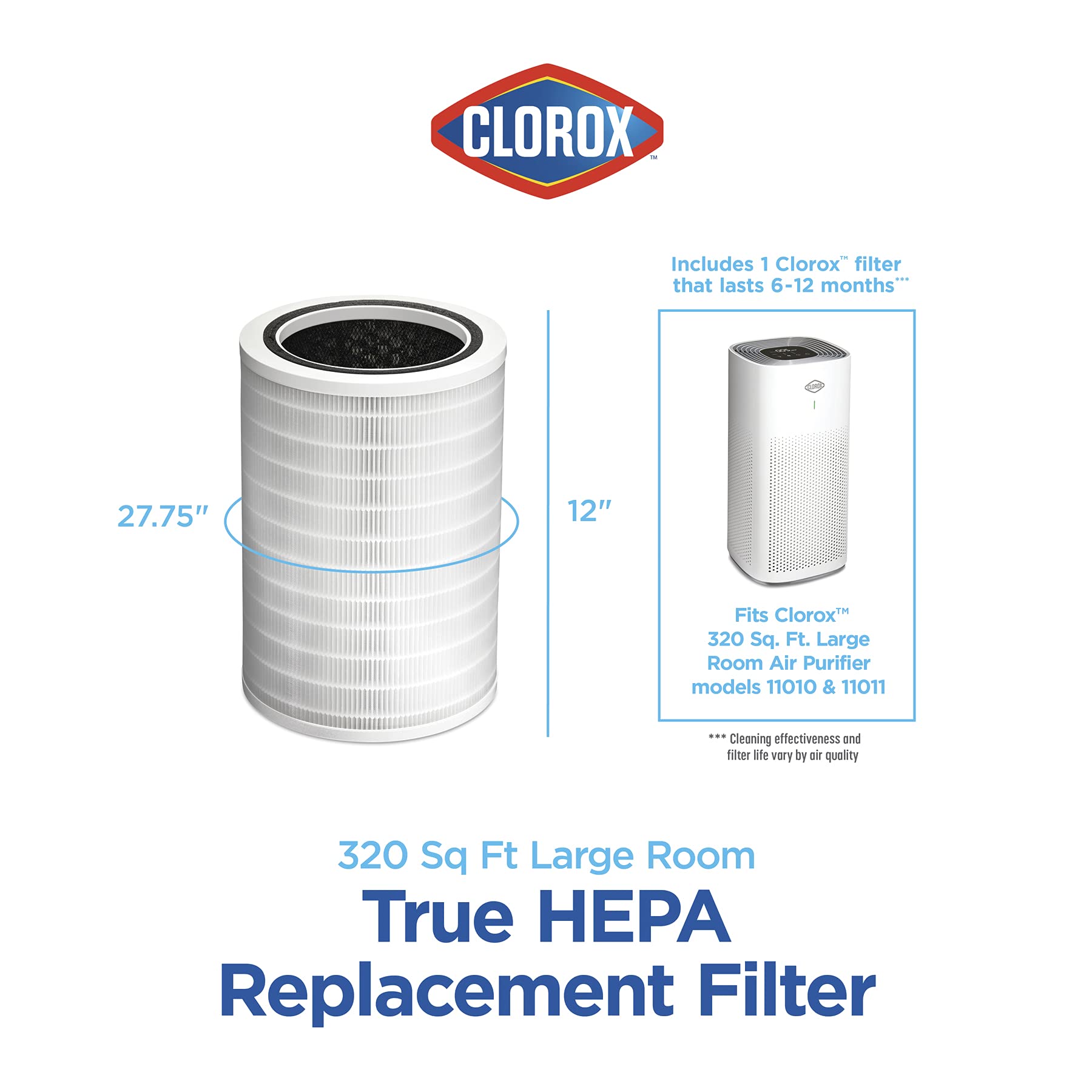 Buy now Clorox Large Room Air Purifier True HEPA Replacement Filter, 1,500 Sq. Ft. Capacity, Removes 99.97% of Allergens up to 0.1 Micron, Compatible with 11010 & 11011, 1 Count (12010) at indiglob india