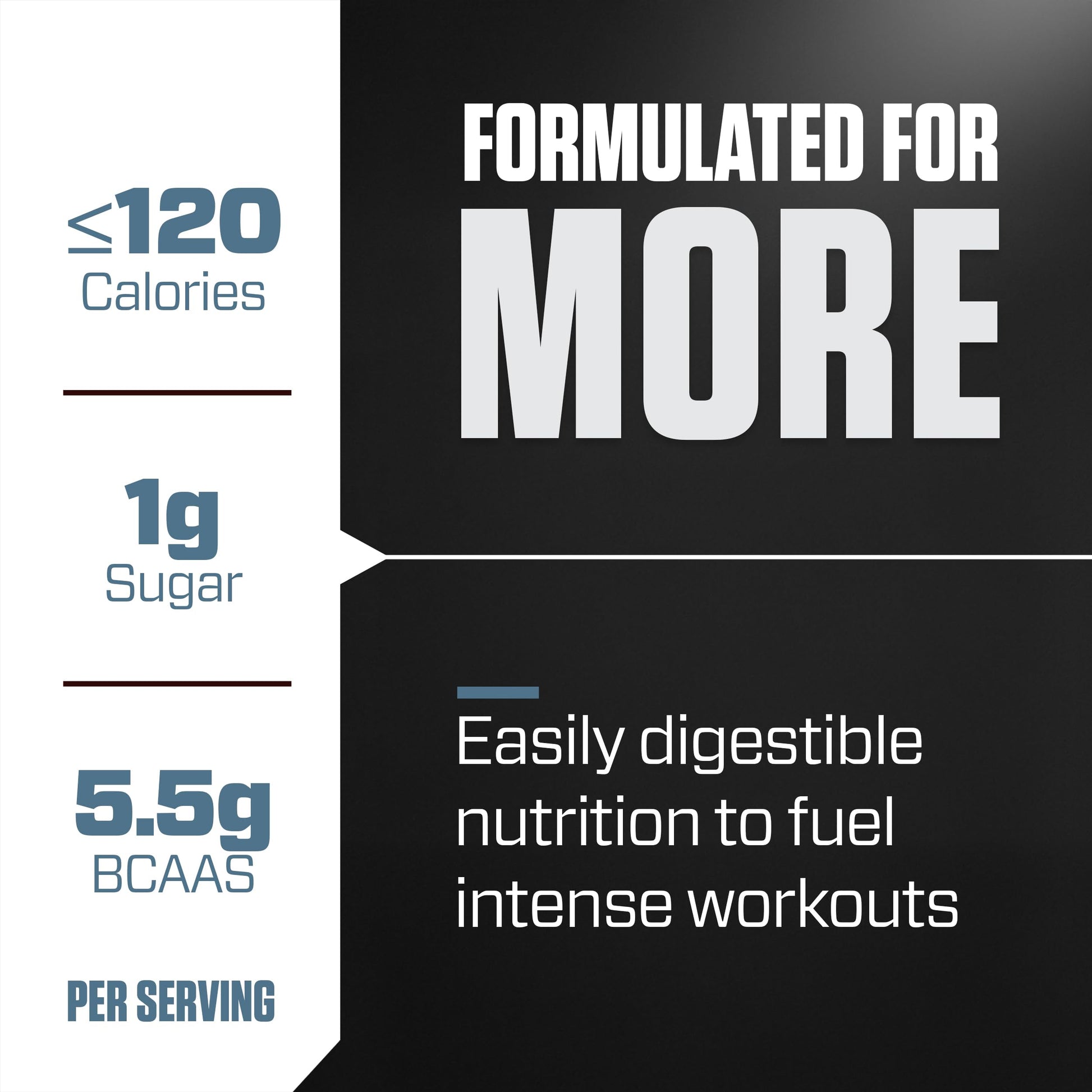 Buy now Dymatize ISO100 Whey Protein Powder Isolate, Gourmet Chocolate, 25g of Protein, 5 Pound, 5.5g BCAAs, Less Than 120 Cal., Gluten Free, 1g Fat, 1g Sugar, 2g Carb (71 Servings) at indiglob india
